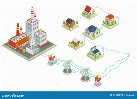 clip art power distribution box|Electrical Power Distribution stock illustrations.